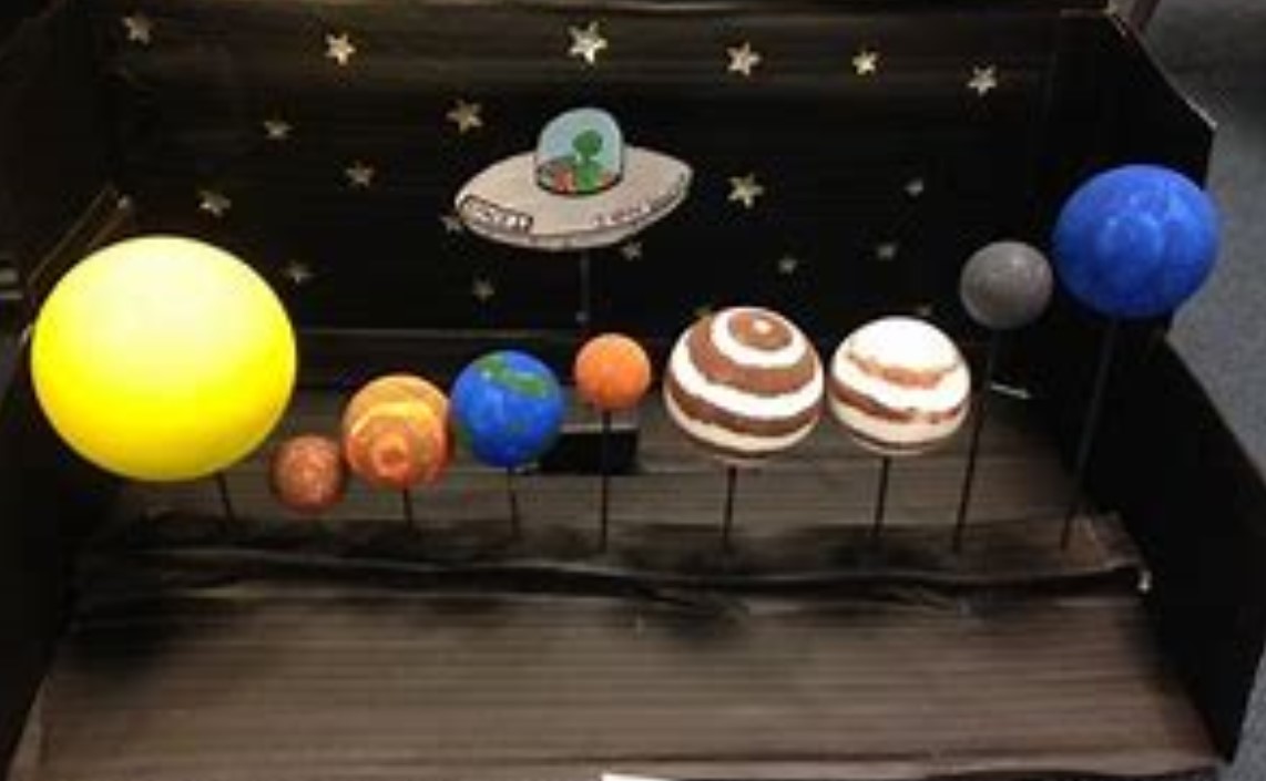 Solar System – Paradise Primary School